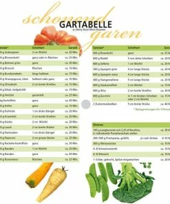 Grosses soldes 😍 Betty Bossi / Fust Mini-Steamer - Vapeur 🤩 -Decora magasin unnamed file 877